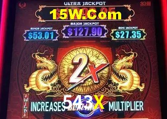 Distribuição de RTP em Jogos de Slot Certificados - Análise de 10.000+ Jogos